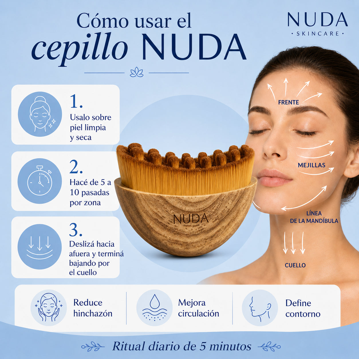 Cepillo Facial Nuda ™