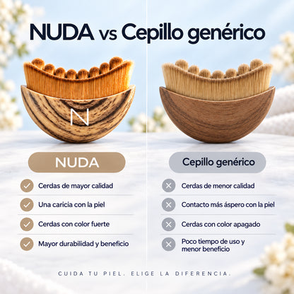 Cepillo Facial Nuda ™